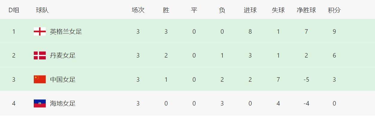 久久夜色精品国产欧美乱极品
