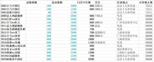 亚洲人成伊人成综合网久久久